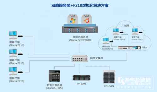 相聚2018數博會，杰和3d全息廣告機科技絕對給你＂好看”